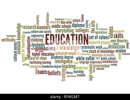 Mot Tag Cloud, montre des mots liés à la connaissance, l'apprentissage, l'éducation, la sagesse et des concepts similaires, vector ESP10 Illustration de Vecteur