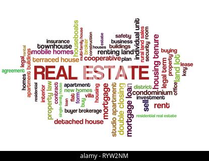 Mot Immobilier Tag Cloud, montre des mots liés à l'achat, vente et location d'habitations et concept similaire, vector ESP10 Illustration de Vecteur