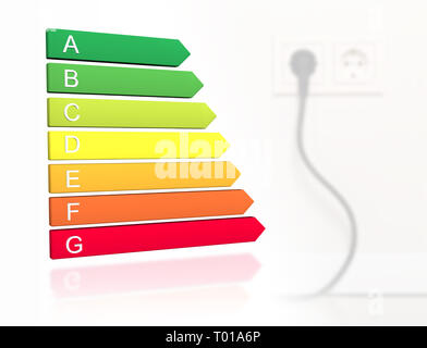 Nouveau 2019 l'étiquette de classification de l'efficacité énergétique de l'Europe avec des classes de A à G en face de câble branché à l'embase murale historique Banque D'Images