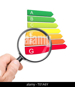 Verre à la main avec magnifiying E à G à l'étiquette de la nouvelle 2019 A à G classes de la classification de l'efficacité énergétique européenne isolé sur w Banque D'Images