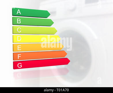 Nouveau 2019 l'étiquette de classification de l'efficacité énergétique de l'Europe avec des classes de A à G en face de la machine à laver background Banque D'Images