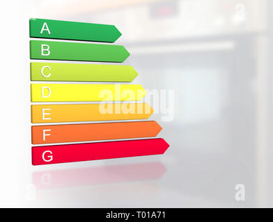 Nouveau 2019 l'étiquette de classification de l'efficacité énergétique de l'Europe avec des classes de A à G en face de l'appareil de cuisine four électrique Banque D'Images