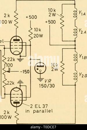 Appareils électroniques pour la recherche biologique électronique pour la recherche biologique electronicappara00dona Année : 1958 2k 100W -2 EL37 en parallèle Figure 32,39 bas l'ensemble bobine déflecteur comprend deux moulures Ferroxcube, partie FX 1154, espacés | dans. Les circuits pour la fourniture de base de temps les bobines de tôle ont été discutées dans la partie I. Le contrôle de la luminosité des tubes cathodiques pour photographier une base de temps déclenché il est utile si le faisceau d'électrons peut être supprimé automatiquement entre les socs ; sinon il y a risque de formation de buée sur le dossier par la resti relativement bonnes Banque D'Images