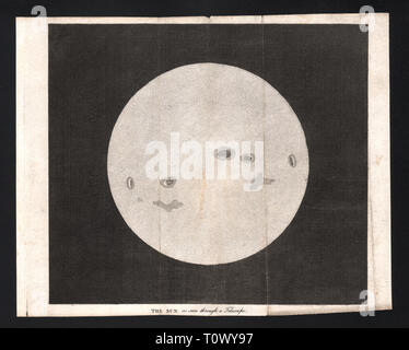 1804 Astronomie Print du soleil avec les taches solaires Banque D'Images