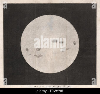1804 Astronomie Print du soleil avec les taches solaires - Version numérique Banque D'Images