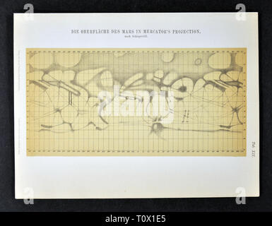 Muller 1894 Carte d'Astronomie de mars sur la projection de Mercator montrant les canaux de Schiaparelli Banque D'Images