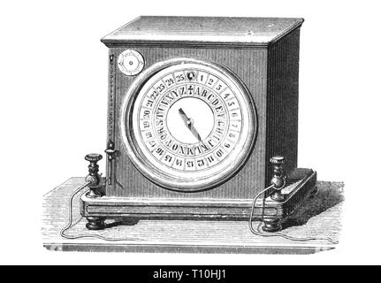 Mail, télégraphie, needle telegraph de Louis Francois Clement Breguet, 1842, l'artiste n'a pas d'auteur pour être effacé Banque D'Images