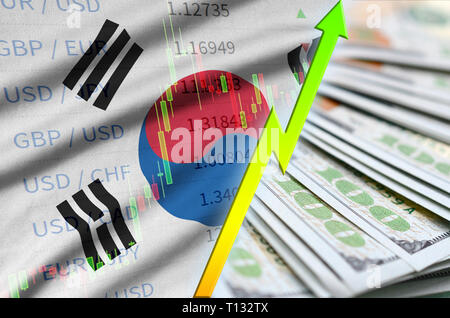 Drapeau de la Corée du Sud et de plus en plus graphique dollar US position avec un ventilateur des billets d'un dollar. Concept de valeur croissante de devises dollar US Banque D'Images