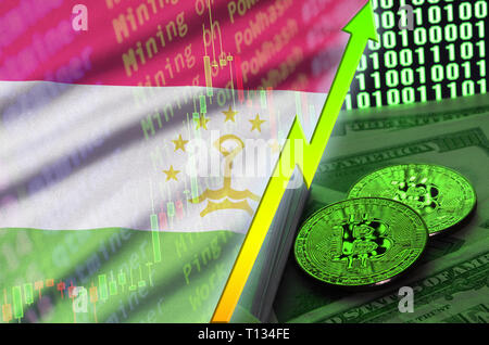 Le Tadjikistan drapeau et cryptocurrency tendance de plus en plus avec deux des bitcoins sur dollar bills et affichage du code binaire. La notion de prix en Bitcoin et hi Banque D'Images