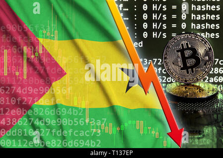 Sao Tomé-et-Principe et de la chute du pavillon flèche rouge sur l'écran d'exploitation minière bitcoin et deux d'or physique des bitcoins. Concept de conversion faible dans cryptocurrenc Banque D'Images