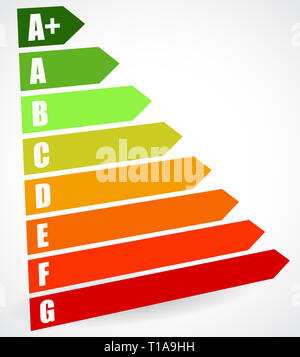 Classe énergie certificat, certificat de performance énergétique. L'efficacité énergétique, la consommation d'énergie pour les maisons de notation, des maisons, des bâtiments Banque D'Images