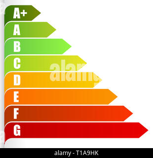 Classe énergie certificat, certificat de performance énergétique. L'efficacité énergétique, la consommation d'énergie pour les maisons de notation, des maisons, des bâtiments Banque D'Images