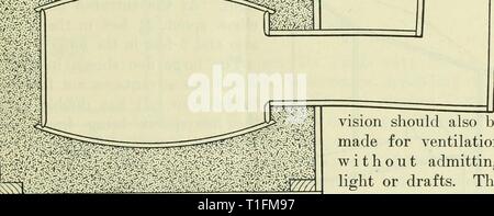 Le Silver Fox domestiquées (1917) Le renard argenté7951domesticatedsilv domestiqués chers Année : 1917 Fig. 3.-section verticale d'un baril den. vision devrait également être faite pour la ventilation sans admettre la lumière ou d'ébauches. Le canon den illustré aux figures 3 à G n'est qu'un canon propre, avoir un intérieur doux, entouré de sciure sèche, dans une boîte en bois. Dans l'un chef de la Canon est un trou d'entrée 8 pouces de large et 10 pouces de haut. La même 74743°-Bull. 795-172 Fig. 4.-horizontale section longitudinale du baril den. Banque D'Images