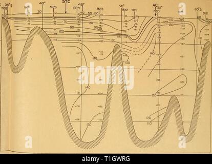 Rapports de découverte (1940) rapports de découverte discoveryreports19inst Année : 1940 rapports de découverte, VOL. Plaque XIX XVI latitude 35°S IOOOm 328 STATION- 2000m 3000m 4000m-- 60°S 5000M- la distribution de phosphate le long de l'article 11 de la limite des glaces en 61° 05' S, 15S0 26' E, au sud de la mer de Tasmanie, au cap Nord, en Nouvelle Zélande. Juin-juillet 1932. Banque D'Images