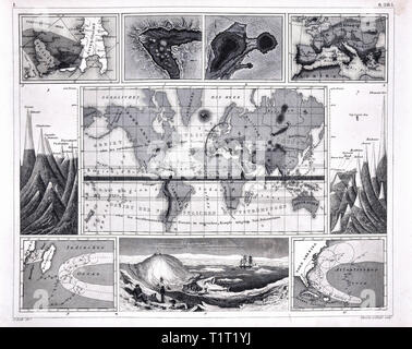 1849 Les photos de sciences naturelles Imprimer la carte du monde montrant différentes zones climatiques Banque D'Images