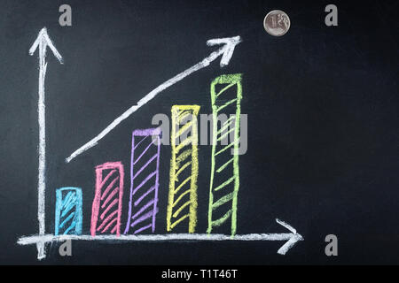 Le graphique montre l'augmentation de la cible dessiné à la craie sur le tableau de bord, la croissance du rouble Banque D'Images