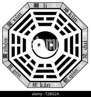 Chinois Yin Yang feng shui illustration silhouette zen balance le taoïsme Banque D'Images