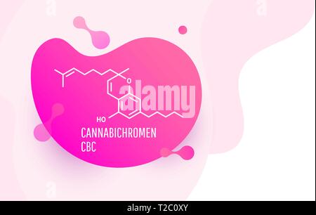 Cannabichromen illustration Vecteur de Radio-Canada. Au sein de la plante de cannabis, Radio-Canada se produit principalement en acide cannabichromenic Illustration de Vecteur