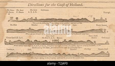 Profil de la côte du sud de la Hollande Oostvoorne Delft Den Haag. 1749 MOUNT & PAGE site Banque D'Images