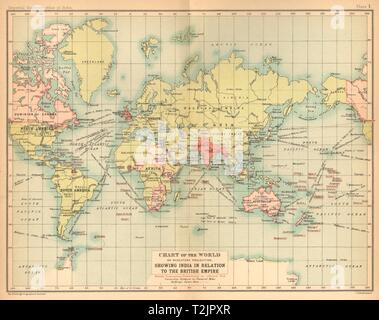 La projection de Mercator sur le monde. L'Inde par rapport à l'Empire britannique 1909 map Banque D'Images
