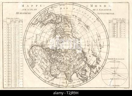 Mappe-monde sur le plan de l'Equateur, hémisphère septentrional. BONNE 1789 Banque D'Images
