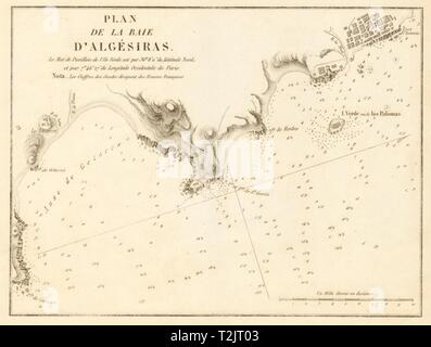 Algeciras/baie de Gibraltar. Le "Plan de la Baie d'Algesiras'. L'Espagne. Carte 1851 GAUTTIER Banque D'Images