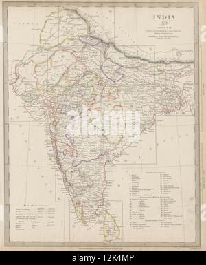 Inde Carte d'index. La liste des membres Français, Portugais, Danois. 1844 SDUK Banque D'Images