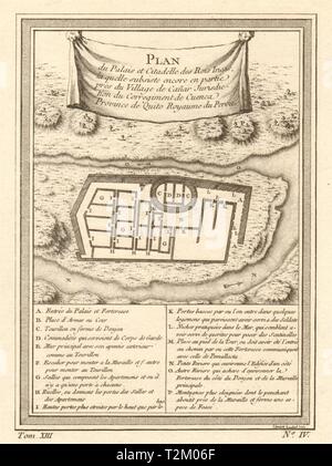 Palace & citadelle de l'Inca Ingapirca, Rois, Canar. L'Équateur. BELLIN carte 1756 Banque D'Images