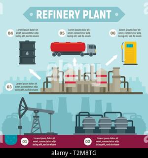 Infographie sur l'usine de raffinage, modèle plat Illustration de Vecteur