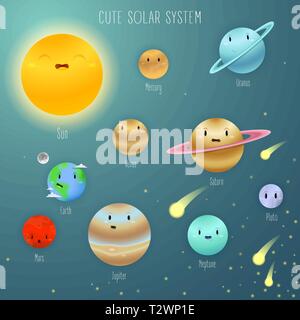 Ensemble de dessins vectoriels planètes du système solaire. Image personnages rigolo aux couleurs de la bande dessinée. L'éducation des enfants. Fond d'écran, l'arrière-plan, symboles, modèle pour site web Illustration de Vecteur