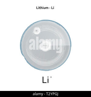 La structure atomique de l'élément chimique Lithium toile illustration Banque D'Images