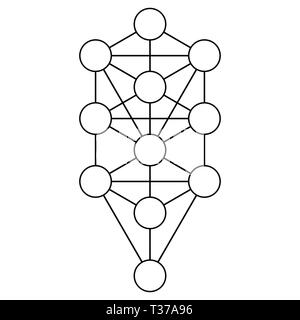 Arbre de vie Kabbale juive Alchimie spirituelle la numérologie hébraïque illustration Banque D'Images