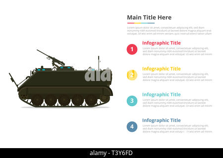 Le personnel de l'APC d'infographies transporteur de l'armée de modèle avec 4 points d'espace libre Texte descriptif - vector illustration Banque D'Images
