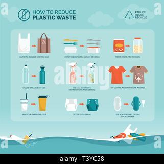 Conseils pour réduire les déchets en plastique et pour prévenir la pollution des océans : le mode de vie durable, la protection de l'environnement et zéro déchets concept infographie Illustration de Vecteur