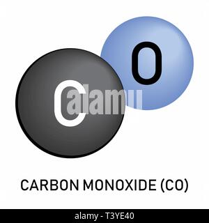 Le monoxyde de formule moléculaire Illustration de Vecteur