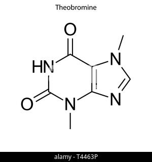 Formule topologique de la théobromine. molécule chimique Illustration de Vecteur