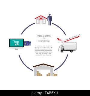 Concept infographie dropshipping. Le magasinage en ligne et livraison directe. Vector illustration. Illustration de Vecteur