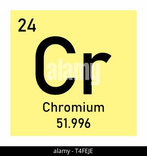 Icône de l'élément chrome illustration Illustration de Vecteur