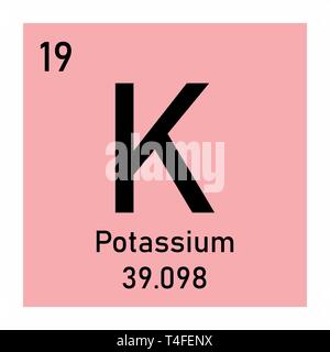 Icône de l'élément Potassium illustration Illustration de Vecteur