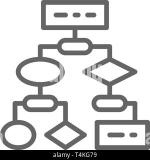 Bloc de codage de l'algorithme, l'api, l'icône de la ligne du logiciel. Illustration de Vecteur