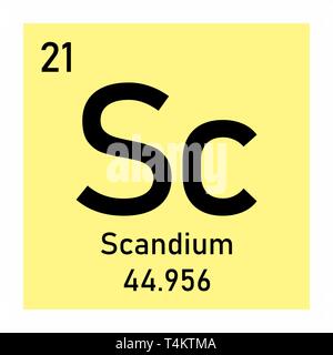 Illustration de l'élément table périodique Le scandium icône sur fond blanc Illustration de Vecteur