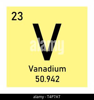 Illustration du tableau périodique Vanadium élément icône sur fond blanc Illustration de Vecteur