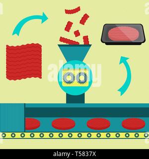La transformation de la viande au sol dans burger de viande. Viande Burger emballé dans bac. Illustration de Vecteur