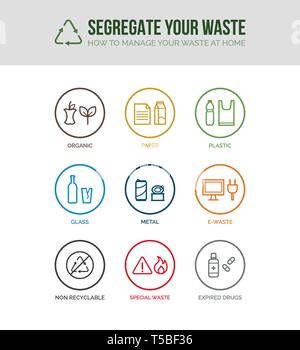 Collecte des déchets et d'icônes : concept de séparation catégories corbeille divisé par type et de matériel, la durabilité et le recyclage concept Illustration de Vecteur