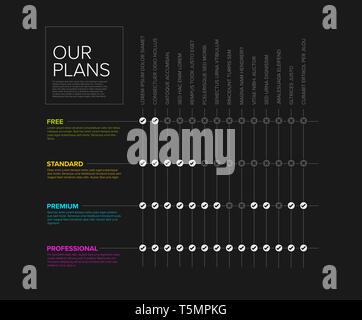 La fonction de service de produits comparer table liste modèle avec diverses options, description, caractéristiques - version sombre Illustration de Vecteur