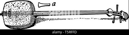Shamisen est un instrument à cordes japonais avec un plectre appelé [http://www.tegamibachi.com/tegami bachi, vintage dessin ou gravure illustration. Illustration de Vecteur