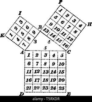 Une image qui montre un triangle rectangle. Un triangle dans lequel l'un de l'angle intérieur est de 90 degrés. Un polygone qui contient trois arêtes et trois côtés Illustration de Vecteur