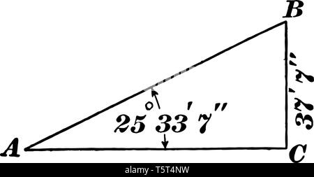 L'image montre l'triangle avec ses côtés et triangle. L'angle est parallèle à son côté opposé et l'hypoténuse, a dessiner la ligne vintage Illustration de Vecteur