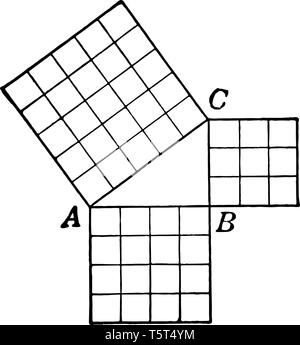 L'image montrant le triangle avec des places qui peuvent être utilisés pour expliquer le théorème de Pythagore, vintage dessin ou gravure illustration. Illustration de Vecteur