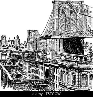 Pont de Brooklyn se trouve à 125 ans merveilleux caractéristique de New york city reliant deux rives de Manhatan et Brooklyn vintage le schéma. Illustration de Vecteur
